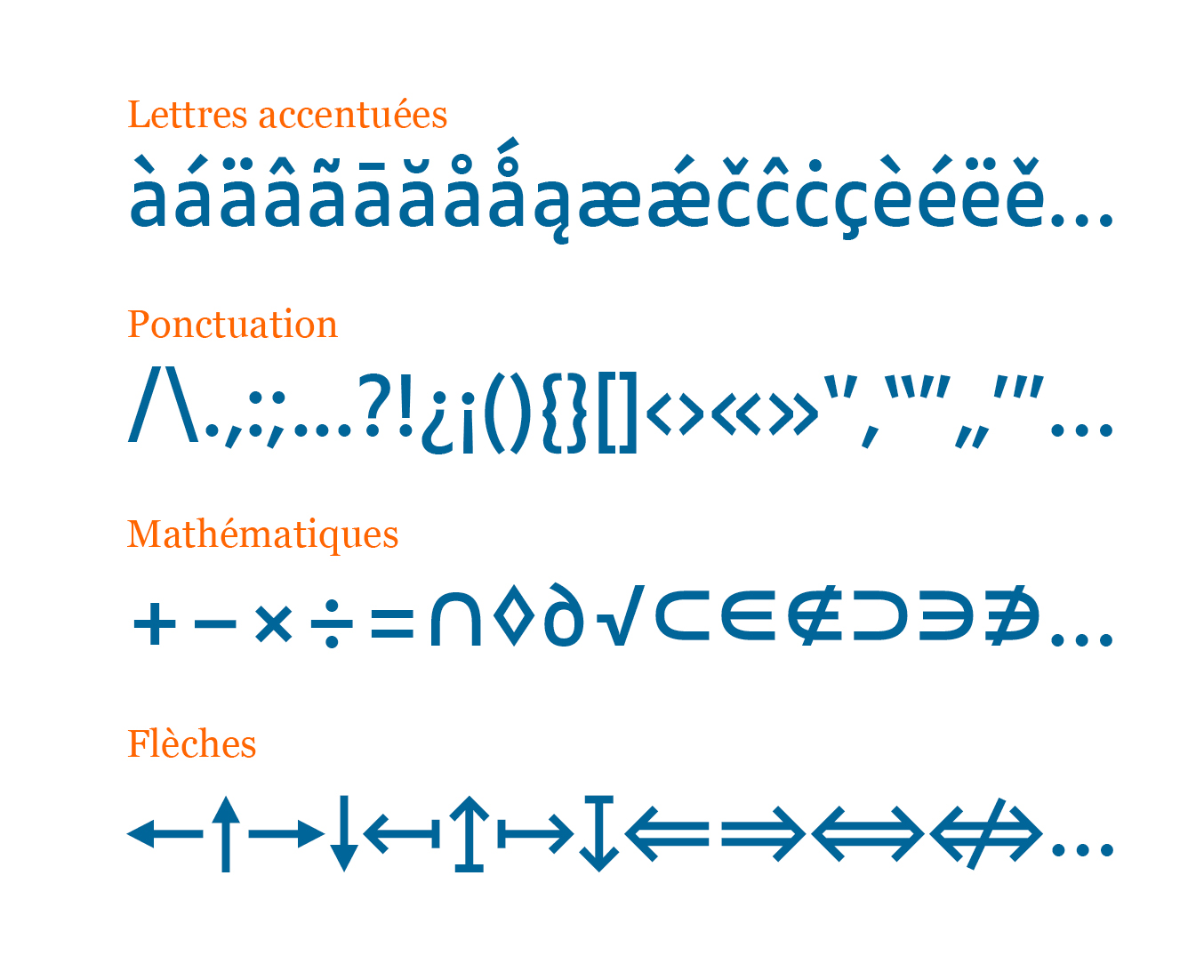 Luciole Italic Font preview